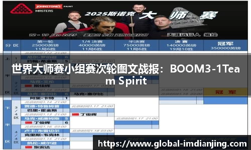 世界大师赛小组赛次轮图文战报：BOOM3-1Team Spirit
